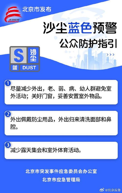 《智馭沙塵——北京市沙塵藍色預(yù)警下的云存儲韌性新標準》