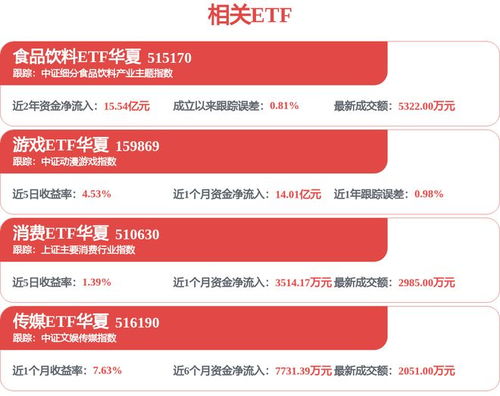 分眾傳媒 國(guó)際化戰(zhàn)略穩(wěn)步推進(jìn)，全球業(yè)務(wù)展現(xiàn)新增長(zhǎng)動(dòng)能